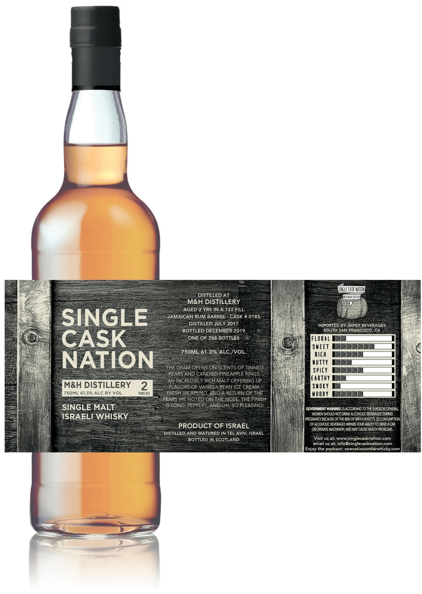 Milk & Honey 2 Year, Single Cask&nbsp;Nation