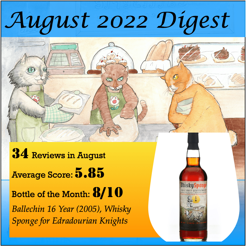 August 2022 Digest