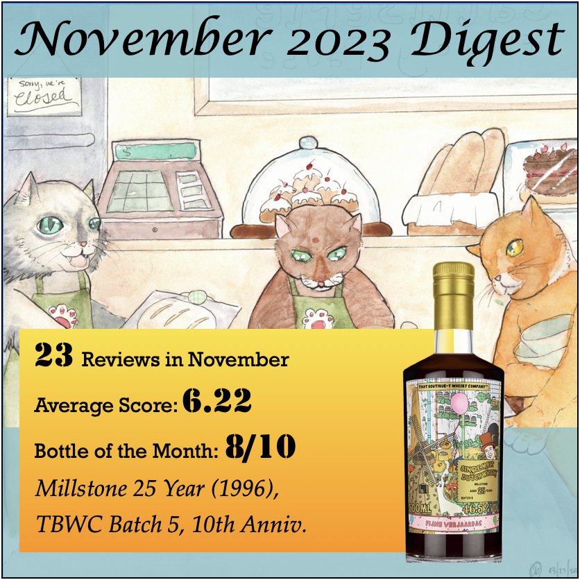 November 2023 Digest