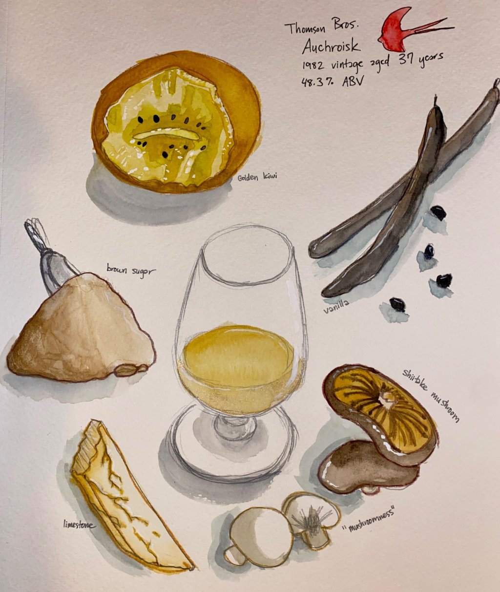 Auchroisk 37 Year (1982), Thompson&nbsp;Brothers