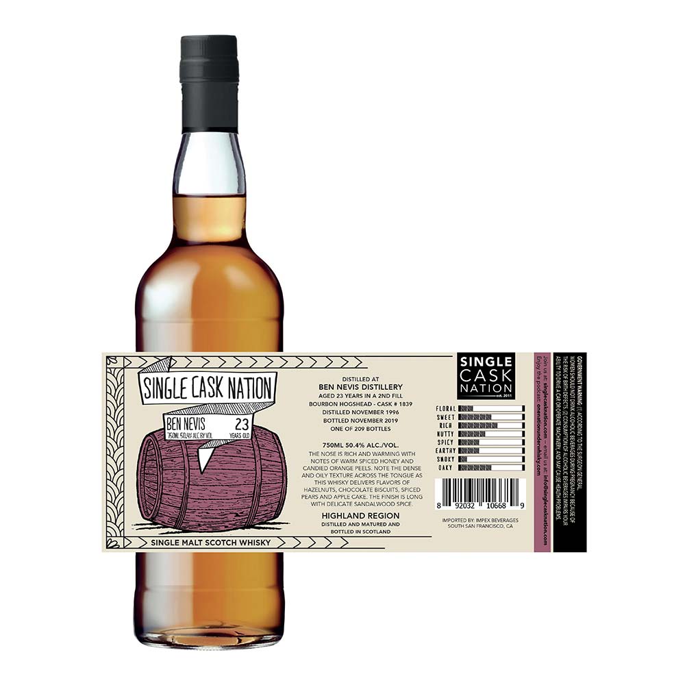 Ben Nevis 23 Year (1996), Single Cask Nation Cask 1839